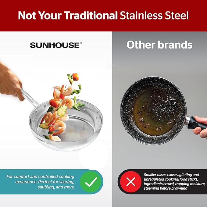 Sunhouse 8 Inch Tri-Ply Stainless Steel Frying Pan, Whole-Clad No Coatings Skillet with Stay-cool Handle for Cooking, Durable & Oven Safe to 500°F, Dishwasher Safe, Compatible with All Cooktops