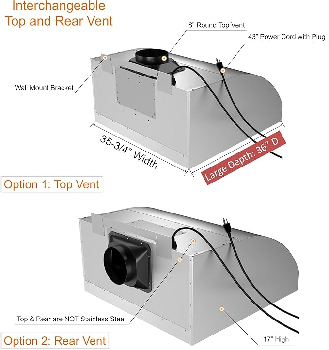 Awoco 36” Outdoor BBQ Vent Hood 17” High Type 304 Stainless Steel, 4 Speeds 1000 CFM, Adjustable LED Lights, 8” Round Top Vent with 36”H Chimney Cover