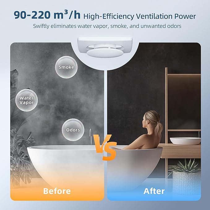 Bathroom Exhaust Fan with Remote, 2 Way 6 Speed Upgraded Powerful Low Noise Vent Fan 3000RPM DC Motor Energy Saving Household Ventilation Fans for Attic Basement Garage Washroom V116A24