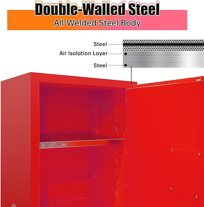 40 Gallon Flammable Cabinet, 23" x 18" x 36" Red All-Welded Steel Chemical Safety Cabinet with Adjustable Shelf, Manual Close & 3-Point Locking for Manufacturing Workshops, Lab & Auto Repair Shops