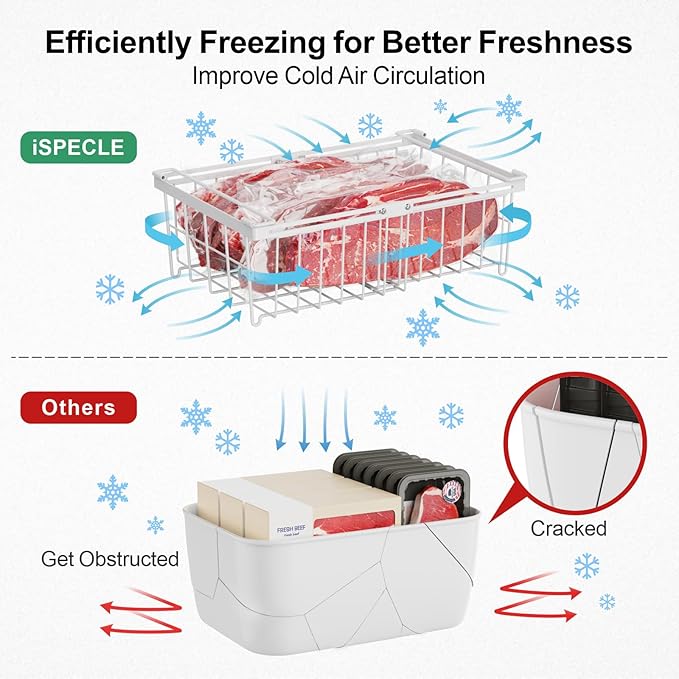 iSPECLE Freezer Organizer Bins for 10 to 20 Cu.Ft, 2 Pack Expandable Hanging Baskets Fit 17.5"-22.6" Width, Metal Wire Storage Racks for Deep Freeze, Not for Upright, White