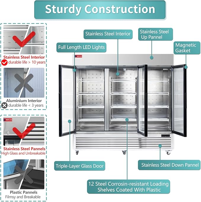 WESTLAKE 82" W Commercial Display Freezer 3 Glass door 72 Cu.ft Stainless Steel Merchandiser Reach-in Upriht Fan Cooling Digital Temperature Control Display Freezer for Restaurant, Bar, Shop, etc