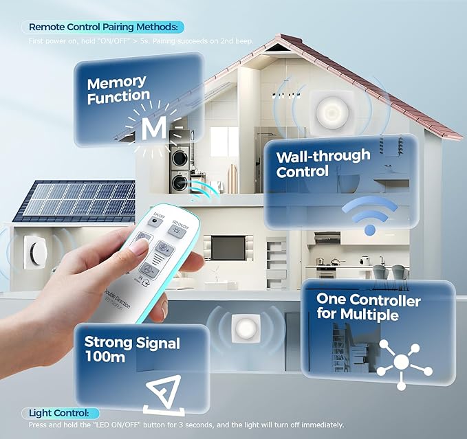 Bathroom Exhaust Fan with Light, 10 RGB Lights 3000 RPM Upgraded 2 Way 6 Speed Bathroom Fan with Remote Low Noise DC Motor Energy Saving Household Ventilation Fans for Attic Basement Garage V118A25