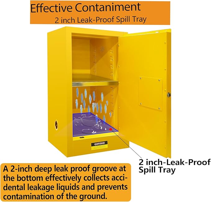 24.11" D * 24.11" W * 38" H Hazardous Material Flammable Storage Cabinets, Adjustable Shelf Steel and Ground Cable Storage Cabinet, for Explosion Proof Chemical Cabinet