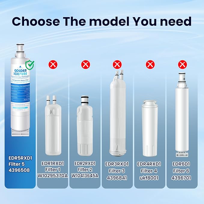 GOLDEN ICEPURE 4396508 Refrigerator Water Filter Replacement for EveryDrop Filter 5, EDR5RXD1, 4392857, 4396510, Clch100, 46-9010, NLC240V, 8212491, WF285 3PACK