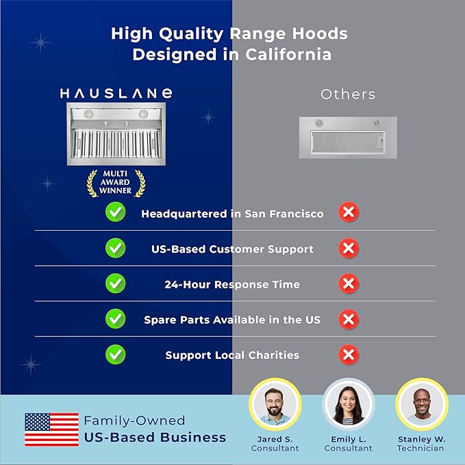 Hauslane Range Hood Insert 42 Inch, Hood Vent for Kitchen | Low Noise Performance, Professional-Grade Baffle Filters, LED Lamps, Stainless Steel Ductless Hood, Built in Range Hood 18.5” Deep