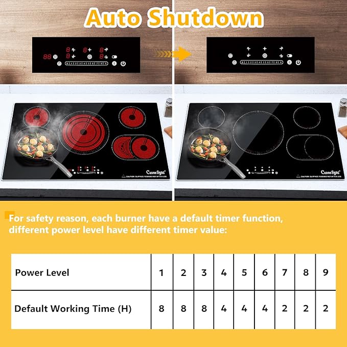 36 Inch Built-In Radiant Electric Cooktop, 5 Burner Smoothtop Stove Top with Triple Expandable Zone, 9200W 240V Hardwired Touch Control, 9 Power Levels, Timer, Child Lock & Hot Surface Indicator