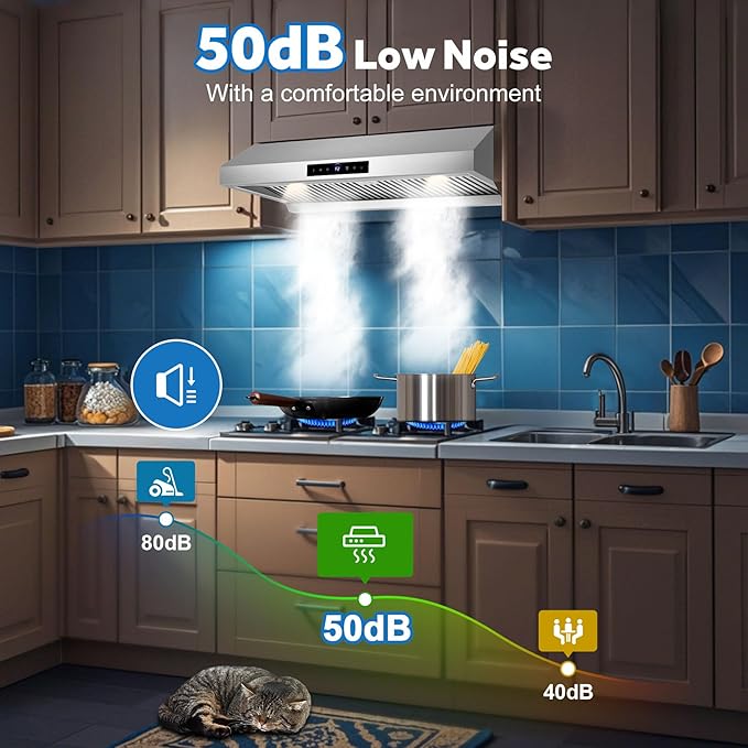 36 inch Under Cabinet Range Hood 1200 CFM with 4-Speed Gesture Sensing & Touch Control, Stainless Steel Kitchen Stove Vent Hoods with 2 LED Lights, Time Setting, Dishwasher-Safe Baffle Filters