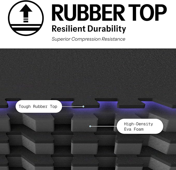 AIRHOP 0.79in Thick 24 Sq Ft Exercise Equipment Mats, 6 Tiles Upgraded Rubber Top with High Density EVA Foam, Large Interlocking Puzzle Gym Flooring for Home Gym, Heavy Weight Workout,Black