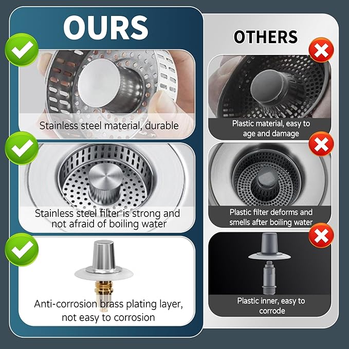 Kitchen Sink Drain Strainer, 4 in 1 All Stainless Steel Sink Strainer, Pop Up Anti-Clogging Sink Stopper, Sink Strainer with Copper Bounce for US Standard Sink Accessories, 2 Packs