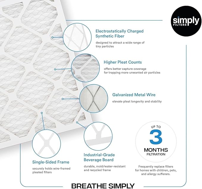 Simply 16x25x1 Air Filter, MERV 8, 6 Pack, For Home AC Furnace & HVAC (Actual Size: 15.75"x24.75"x0.75") DUST, Pet, & Allergy Control