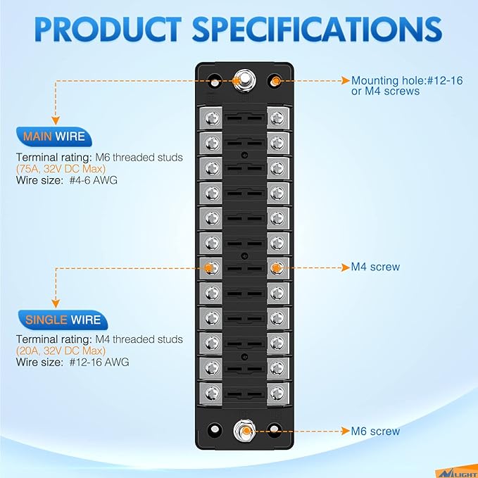 Nilight 12 Way Fuse Block with Negative Bus 12V Blade Holder ATC/ATO Standard Box Label Stickers Waterproof Cover Panel for Automotive Cars Trucks RVs Campers Vans