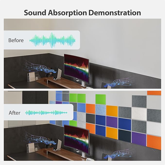 12 Pack Acoustic Panels Self Adhesive Sound Proof Foam, High Density Sound Acoustic Panel, 16X12X0.4 Inch 4:3 Rectangle Panels in Home, Office, Reccording Room, Studio, more(Snow White)