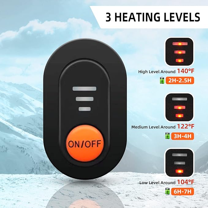 Heated Gloves for Men Women, Rechargeable Waterproof Heated Work Gloves with Arthritis Raynaud's Relief for Ski Hiking Driving