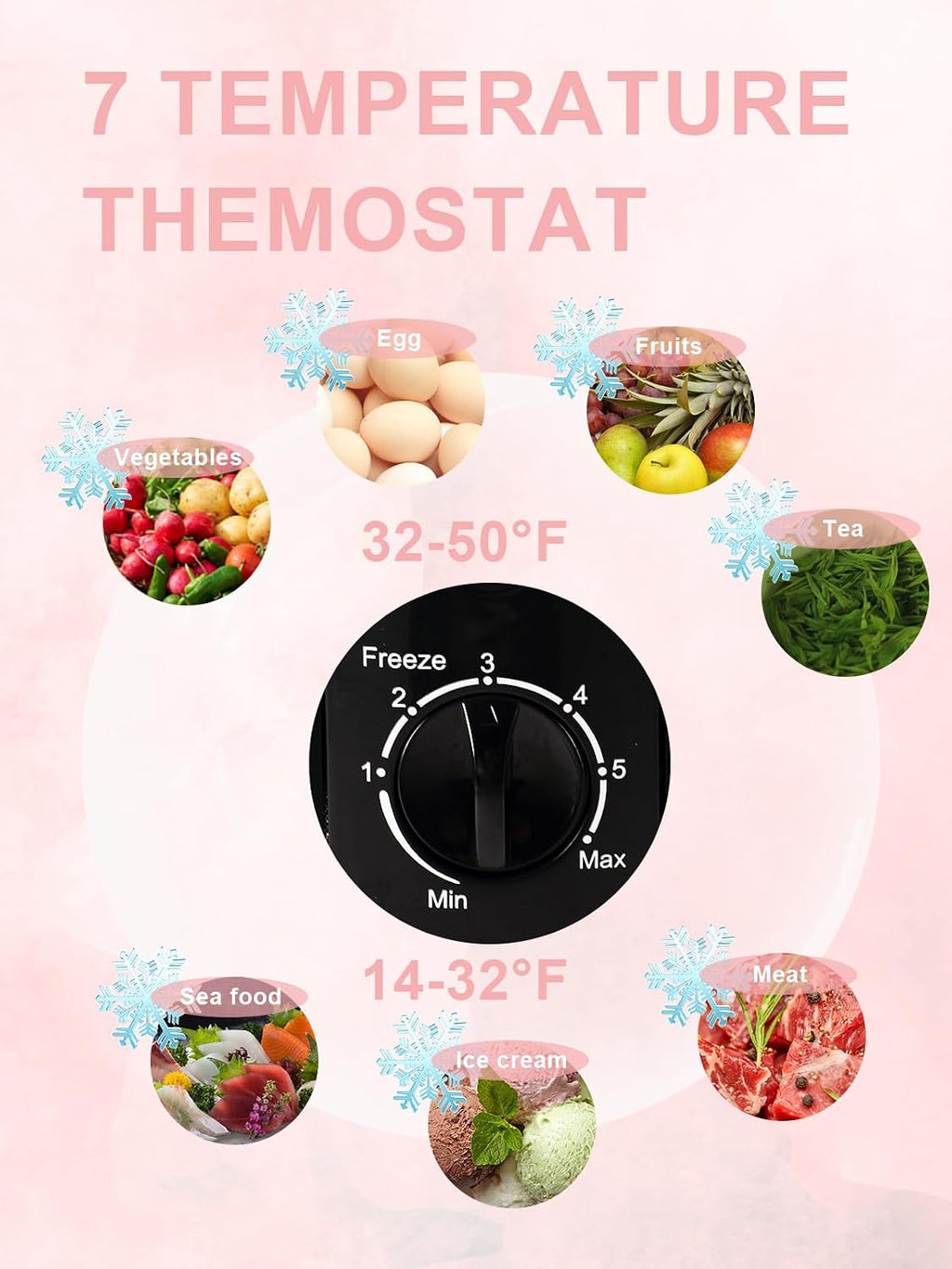 5.0 Cu.Ft Chest Freezer with 7 Gears Temperature Control(-16°F to -48°F), Deep Compact Freezer with a Removable Basket, for House, Kitchen, Garage, Basement, Shop, Black