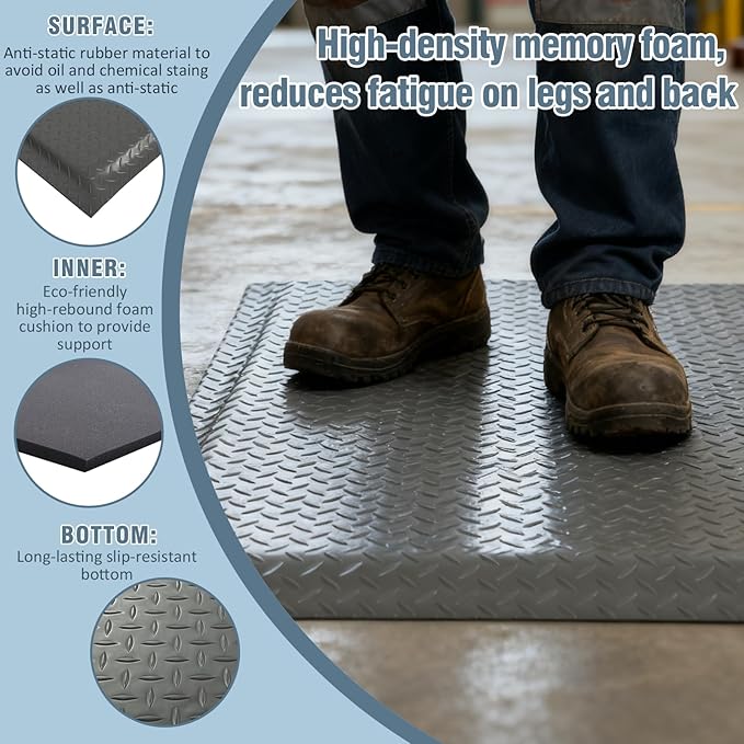Anti Fatigue Mats Industrial 3' x 5' 15/16" Thick Ergonomic Standing Mat Commercial Kitchen Mat Heavy Duty Diamond Plate Cushioned Shop Floor Mats Helps Relieve Back and Leg Soreness, Grey