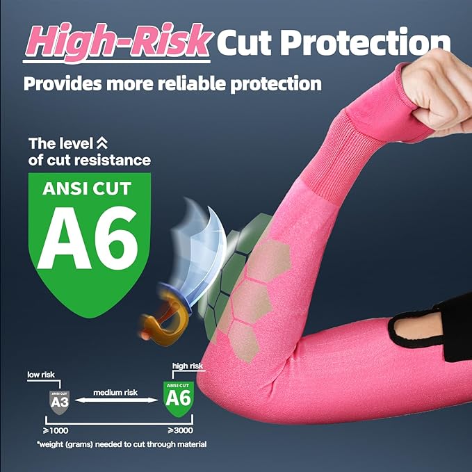 Schwer AIR-SKIN ANSI A6 Cut Resistant Arm Sleeves for Men & Women S901-P, Non-PFAS Arm Protectors for High Risk Work, Arm Protectors for Thin Skin, Gardening Sleeves for Farming, Lightweight