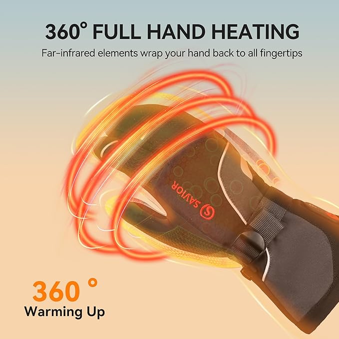SAVIOR HEAT Heated Ski Mittens 3-Finger Gloves Electric Rechargeable Battery Mitts for Men Women Kids Winter Snowboard Motorcycle Skating Camping Hunting