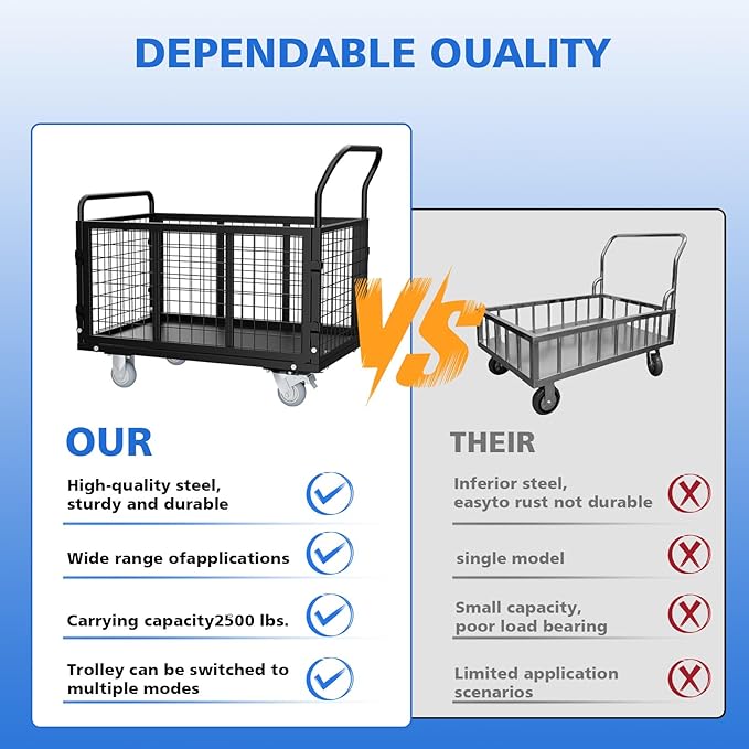 Platform Truck Cart with Cage, 5 in 1 Foldable Heavy Duty Platform Cart, 2500 LBS Capacity Heavy Duty PushCart with 4 Casters for Grocery, Laundry, Warehouse, Pantry, Garden