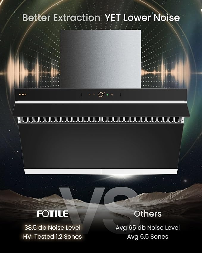 FOTILE JQG9007 36" Under Cabinet or Wall Mount Kitchen Range Hood 1100 CFM 4 Speed Level with LED Lights, Fingerprint Resistance and Motion Control