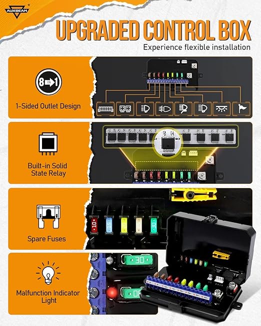 Auxbeam 8 Gang Switch Panel RA80 XL RGB 5 Inch Panel, 1" Larger Button Momentary Pulsed Toggle Switch Panel for Offroad SUV ATV UTV Truck Car Marine Boat, 2-Year Warranty
