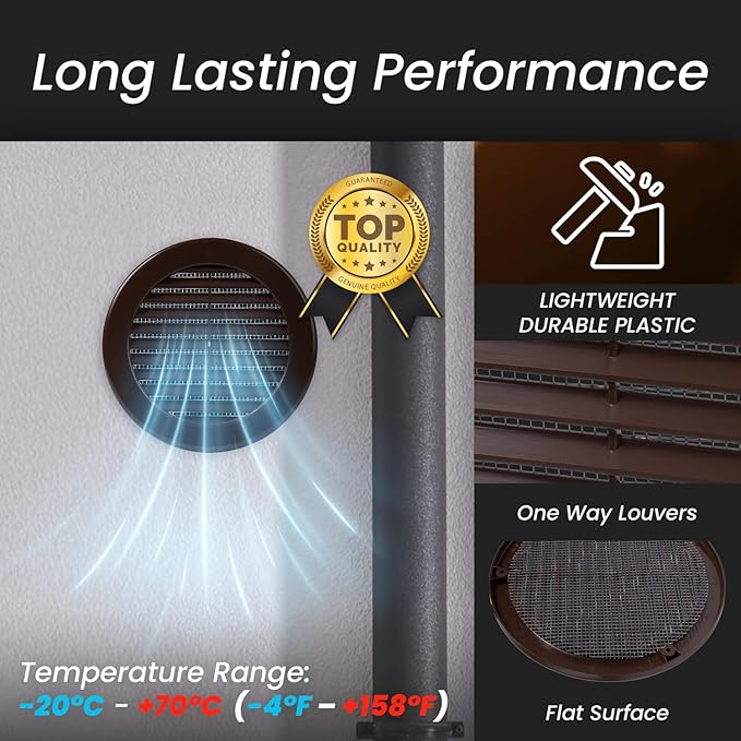 Repa Market 4 Inch (Opening) Brown Round Air Vent Cover - Pack of 5 Plastic Fresh Air Intake Vent - AC Cover with Nylon Mesh Screen - Wall, Ceiling HVAC Return Air Register - Modern Soffit Vents