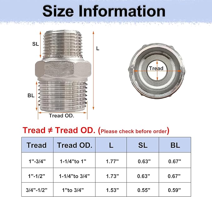 ZOUNI 2pcs Reducing Hex Nipple, 304 Stainless Steel 3/4" NPT Male x 1/2" NPT Male Pipe Fitting Reducer Nipple Adapter 2000psi Reducer Straight Connector(2pcs, 3/4"-1/2")