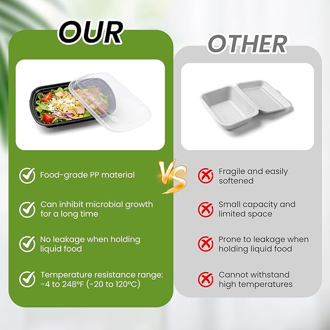 24/28oz Meal Prep Containers, 30/50Pack 1 Compartment with Lids, Food Storage Containers, Sturdy Leakproof & Food Safe, Microwave, Freezer, Dishwasher Safe Bento Box, BPA Free