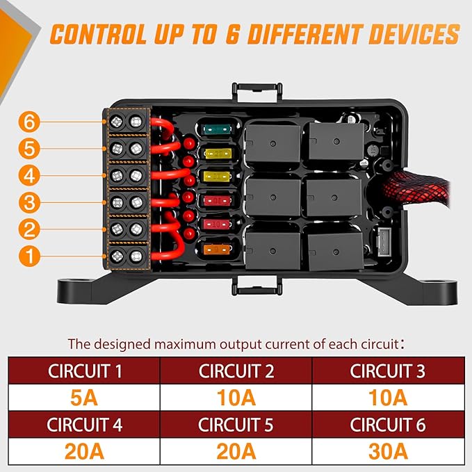 Nilight 6 Gang Switch Panel Red Circuit Control Relay System with Fuse Wiring Harness Toggle Momentary Strobe Flash Modes Automatic Dimmable ON Off Pod 12V 24V for Car Truck Camper SUV