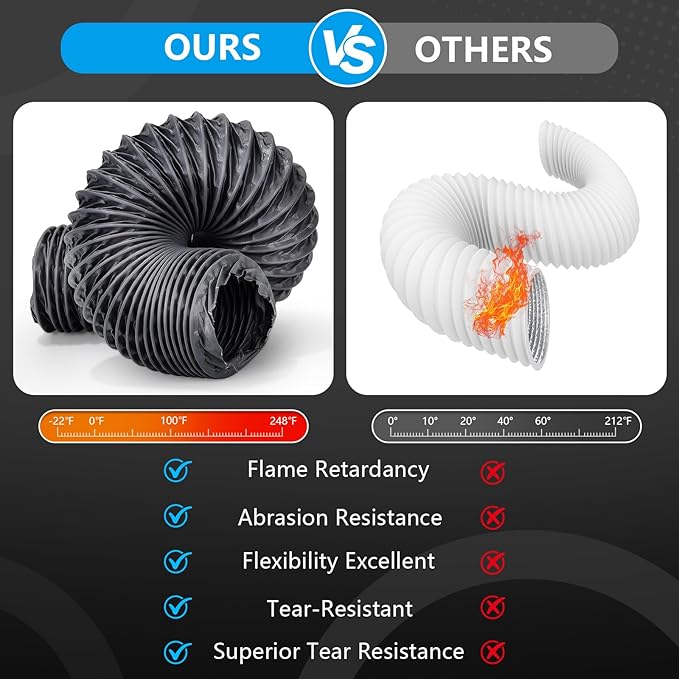 Diesel Heater Exhaust Pipe, 3 Inch X 16 FT Flexible Nylon Ducting – Wear-Resistant & Tear-Proof Venting Hose, Upgraded Fire-Resistant Hose for HVAC, Greenhouse & Diesel Heater