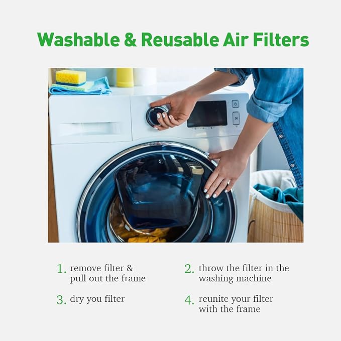 REair 18x30x1 Air filter Pro Kit, Washable and Reusable Air Filter 18x30x1 for AC HVAC Furnace, MERV 8 Air Filters Machine Washable & Dryer Friendly, AC Furnace Air Filter, Include 2 Filters&1 Frame