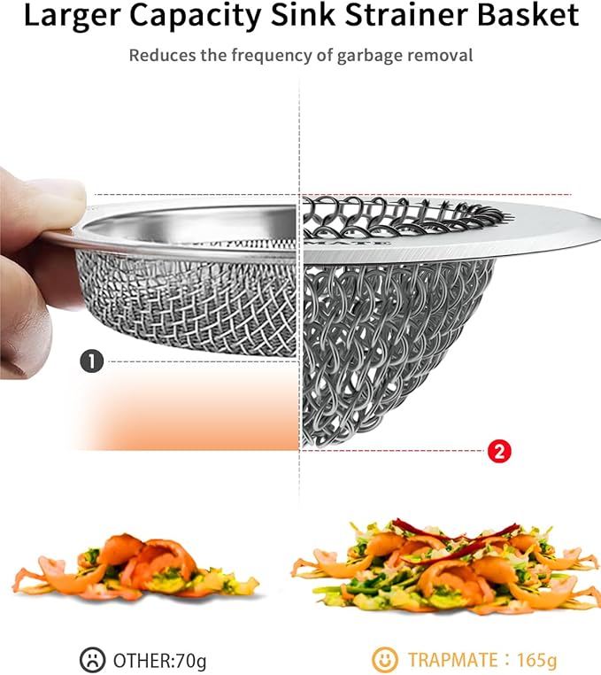 TRAPMATE 2 Pcs Kitchen Sink Drain Strainer, Stainless Steel Sink Strainer Basket with Easy Clean & Anti-Clog, Fits Garbage Disposal, Dishwasher Safe, Single & Double Bowl Sinks (Patented Product)