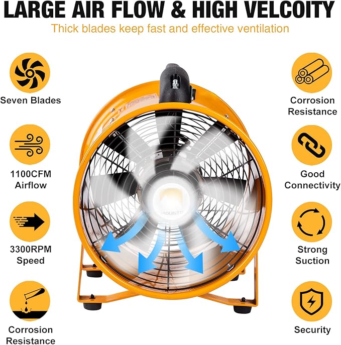 MOUNTO COMBO Heavy Duty Cylinder Fan with 25-foot Vinyl Hose (8inch)