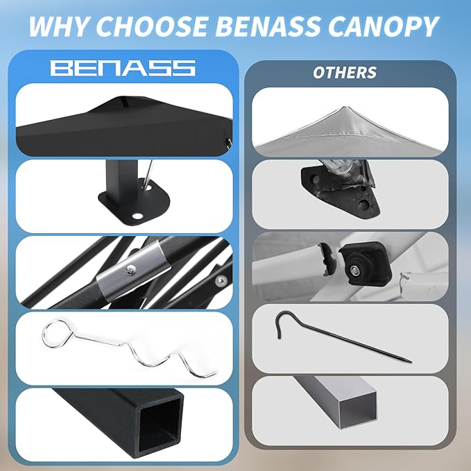 8x8 Pop Up Canopy, Easy Up Canopy Tent, Heavy Duty Tents for Parties, One Person Set Up Event Tent, Black