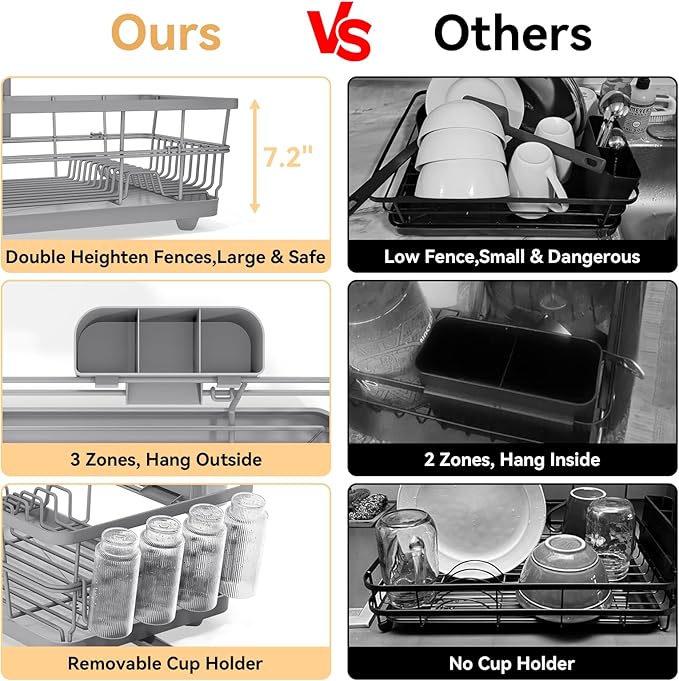 TOOLF Large Dish Drying Rack for Kitchen Counter,Kitchen Dish Racks with Drainboard,Sink Dish Strainer Rack,Countertop Dish Drainer Rack with Cup & Utensil Holders,Gray