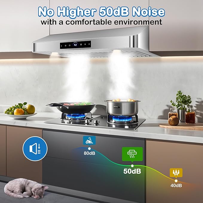 30 inch Under Cabinet Range Hood 1200 CFM with 4-Speed Gesture Sensing & Touch Control, Stainless Steel Kitchen Stove Vent Hoods with 2 LED Lights, Time Setting, Dishwasher-Safe Baffle Filters