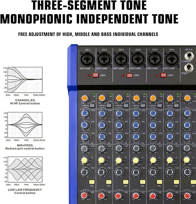 12-Channel Audio Interface Mixer Board, Bluetooth Studio Mixing Console XLR Microphone Jack 99 DSP DJ Mixer Audio Reverb Effect +48V Phantom Mixer For Karaoke Studio Streaming Recording