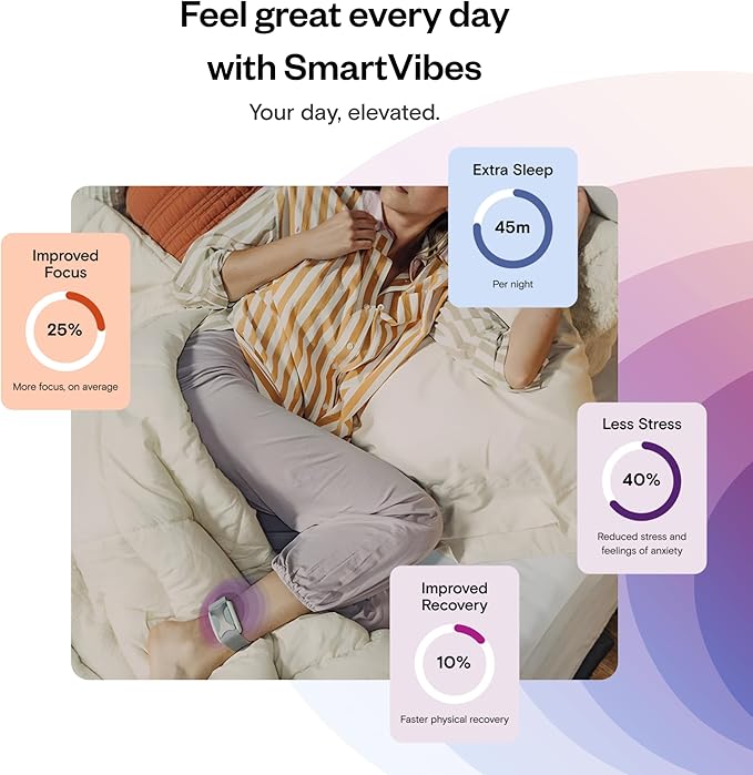 Bundle of Apollo Neuro Wearable (Stealth) & 12-Month SmartVibes AI Membership + Sleep Band (Black)