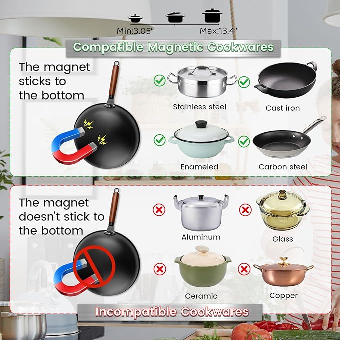 Induction Wok Pan Cooktop 1700W (85V~175V) 16 Levels Temperature & Power Control Induction Wok Burner with 18 Hours Timer, Auto-off, Fast & Even Heating Concave Electric Stove (Green)