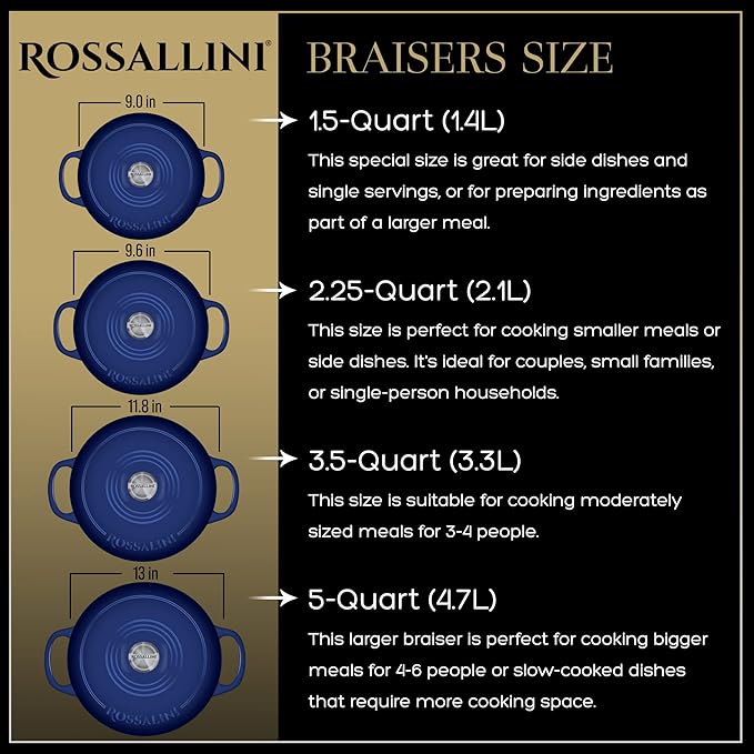Signature Enameled Cast Iron Braiser, Non-Stick Serving Pot with Tight Fitting Lid for Perfect Roasting, Baking, Sauteing, Searing, and Pan Frying | 3.5Q (3.3L) - Indigo Blue