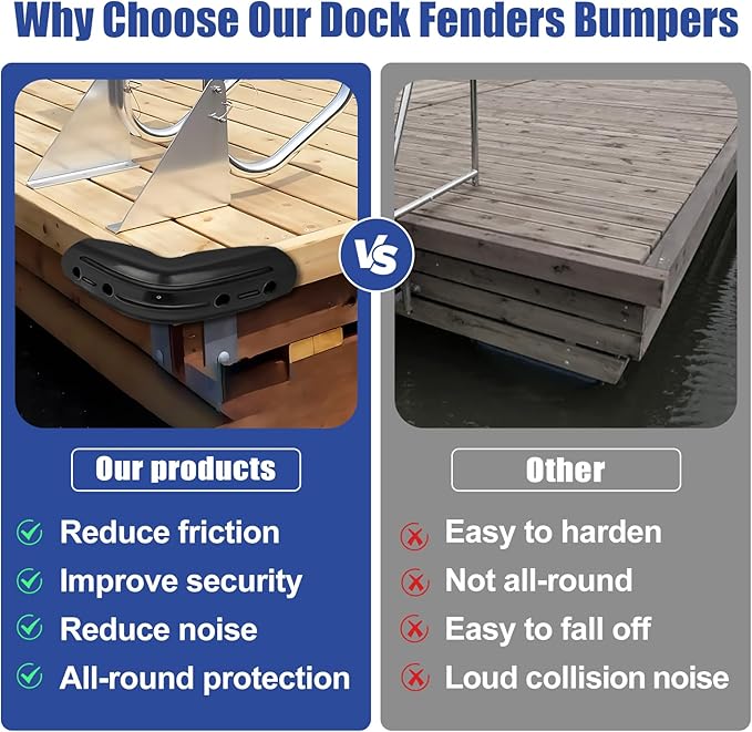 Corner Dock Bumper Fender, Marine Corner Dock Fender Bumper, Soft Dock Bumper Guards Dock Bumpers Dock Corner Side Edge for Boat Docks