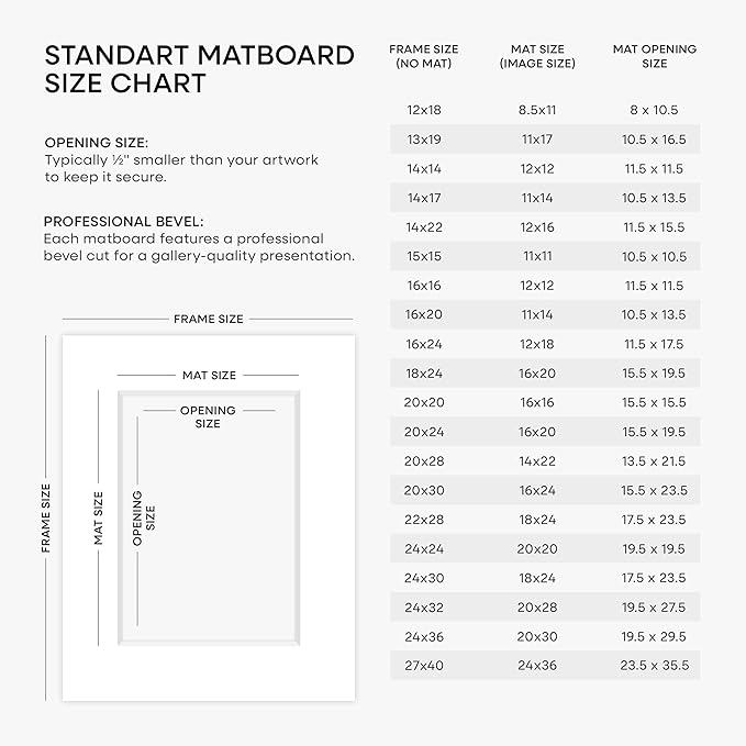 Homeforia 12x15 Rose Gold Picture Frame, High End Metal 12x15 Poster Frames with Mat 9x12 Photo, 12 x 15 Rose Gold Frames Matted to 9 by 12 Print, 15x12 Thin Frames, Tempered Glass, Wall Kit, Set of 1