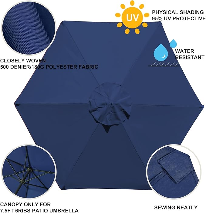 EliteShade USA 7.5FT Replacement Covers 6 Ribs Market Patio Umbrella Canopy Cover (CANOPY ONLY) (Navy Blue-8)