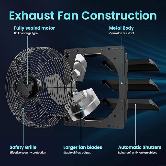 HG Power 12 Inch Attic Fan with Speed Controller, 971 CFM Shutter Exhaust Fan with EC Motor, Wall Mounted Greenhouse Fan for Shed, Basement, Gable, Chicken Coop Ventilation Use, Black