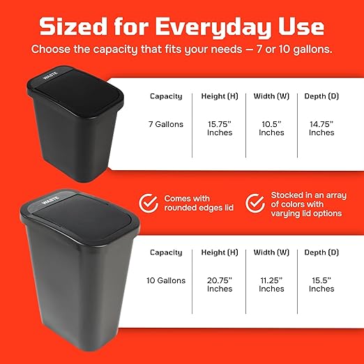 City Box 10 Gallon Waste Bin Trash Can with Lid for Residential, Offices, and Commercial Recycling - NYC Compliant- NYC Compliant - Black