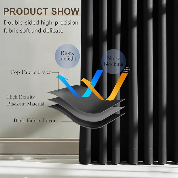 Room Divider Blackout Curtain Track Curtains Wall Dividers Panels Screen for Living Rooms Bedroom Office Privacy Partition Separation, W52 × L96 Inch,1 Panel, Black