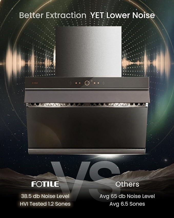 FOTILE Prestige Performance Series Under Cabinet or Wall Mount Kitchen Range Hood 1100 CFM 4 Speed Level with LED Lights, Fingerprint Resistance and Motion Control (Moonshadow, 30 Inch)