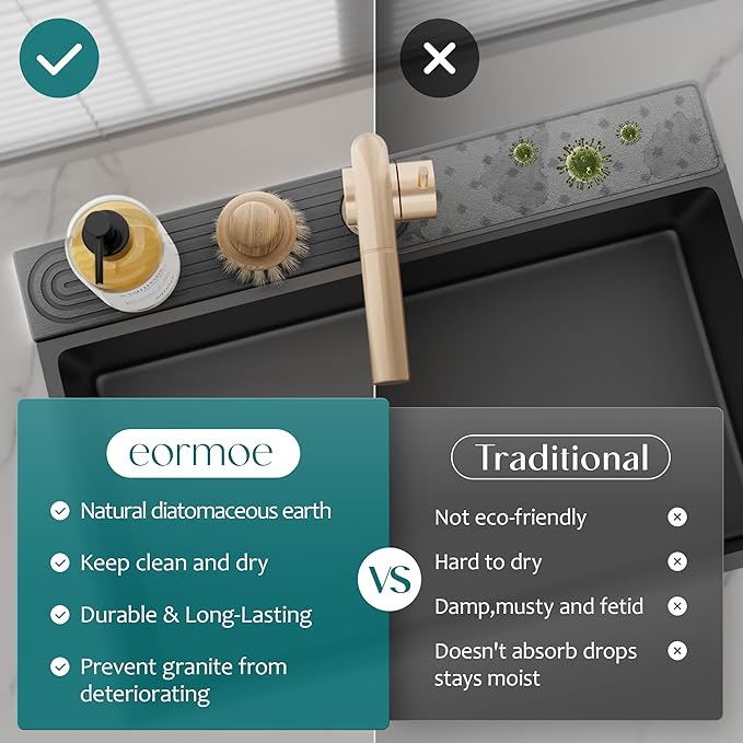 Diatomite Kitchen Faucet Mat - 14Inch Water Absorbing Stone Tray for Sink, Stone Fast-Drying Faucet Mat for Kitchen Counter Sink Accessories (Dark Grey, 14'' x 3.9'')