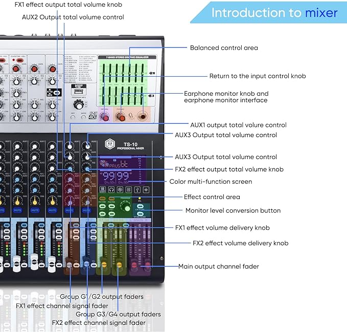 W IN-MIX 10 Channel Professional Multi-Functional Mixer,99DSP Digital Effects, MP3 Player, 48V Phantom Power with Independent Mute Switches Audio Console For Studio & Stage