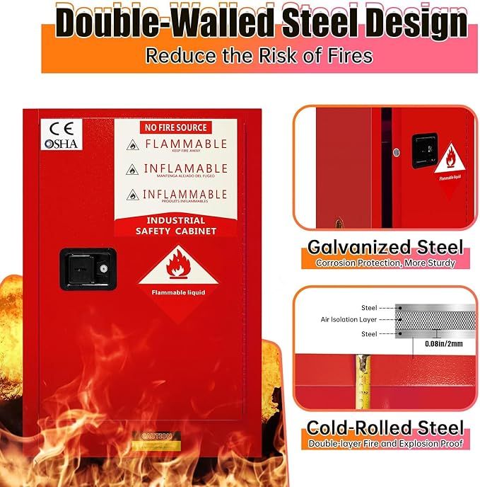 40 Gallon Flammable Cabinet, 23" x 18" x 36" Red All-Welded Steel Chemical Safety Cabinet with Adjustable Shelf, Manual Close & 3-Point Locking for Manufacturing Workshops, Lab & Auto Repair Shops